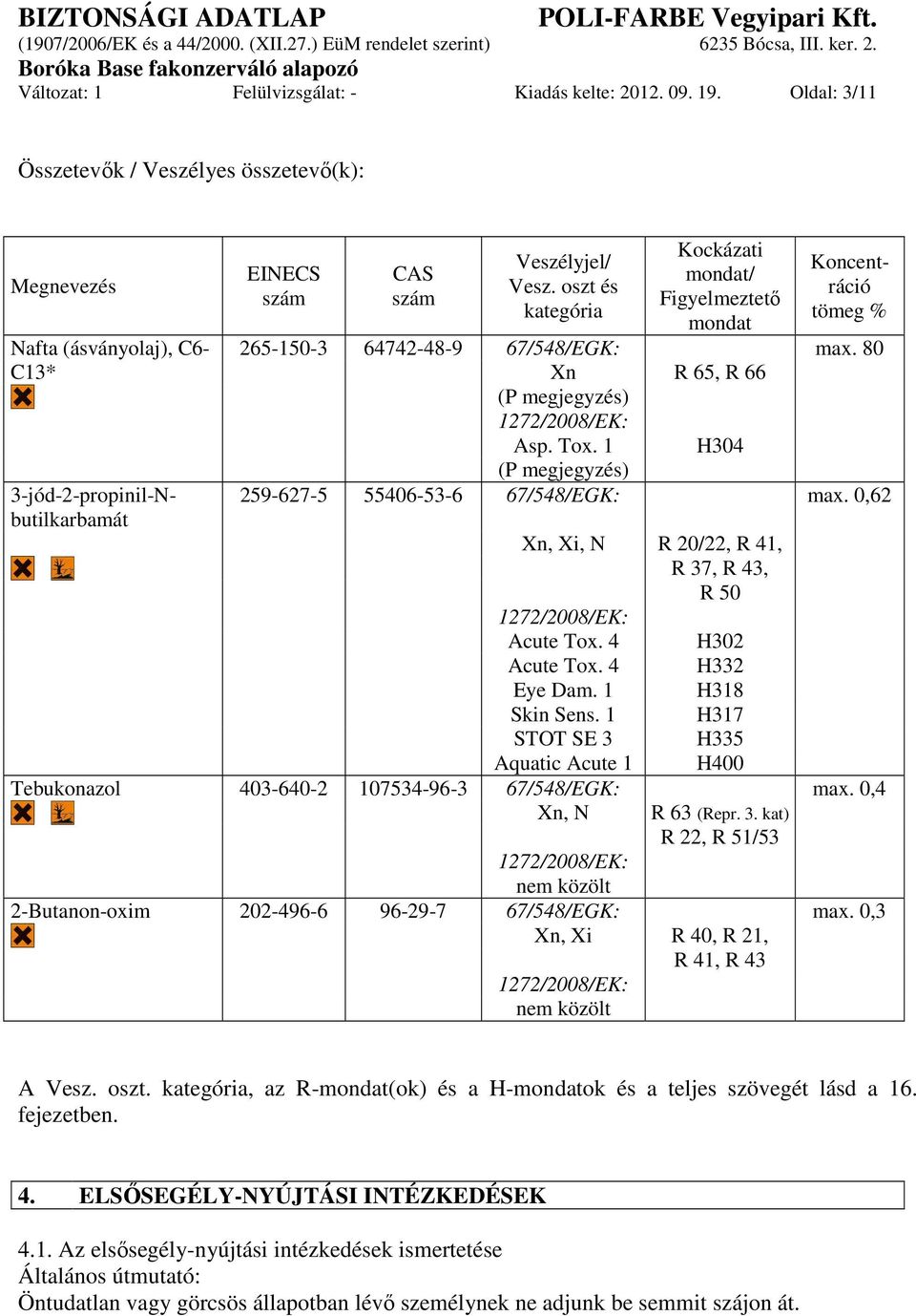 80 C13* Xn R 65, R 66 (P megjegyzés) 1272/2008/EK: 3-jód-2-propinil-Nbutilkarbamát Asp. Tox. 1 H304 (P megjegyzés) 259-627-5 55406-53-6 67/548/EGK: max.