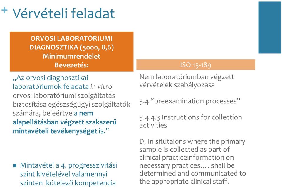 progresszivitási szint kivételével valamennyi szinten kötelező kompetencia Nem laboratóriumban végzett vérvételek szabályozása 5.4 