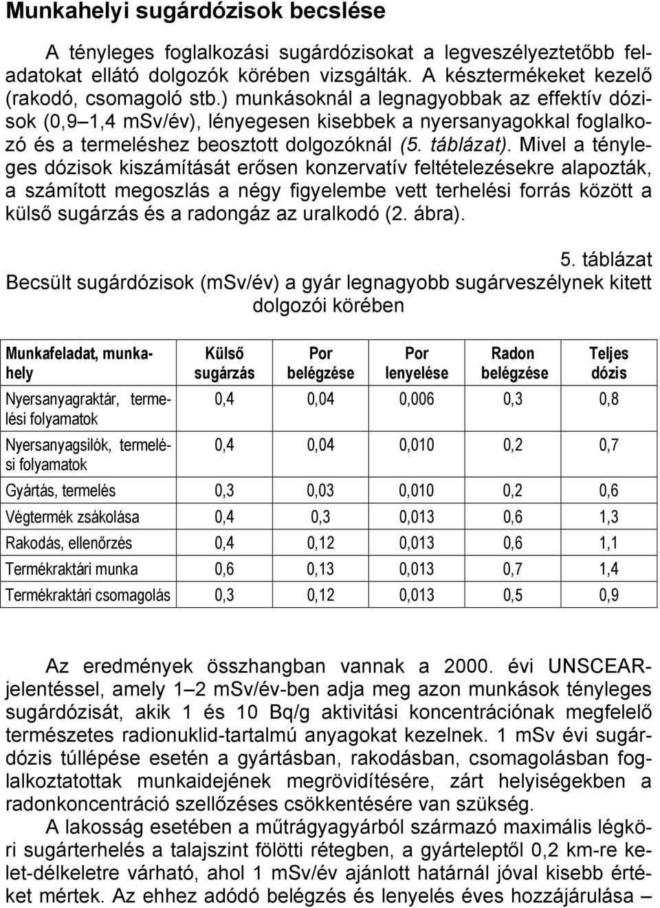 Mivel a tényleges dózisok kiszámítását erősen konzervatív feltételezésekre alapozták, a számított megoszlás a négy figyelembe vett terhelési forrás között a külső sugárzás és a radongáz az uralkodó