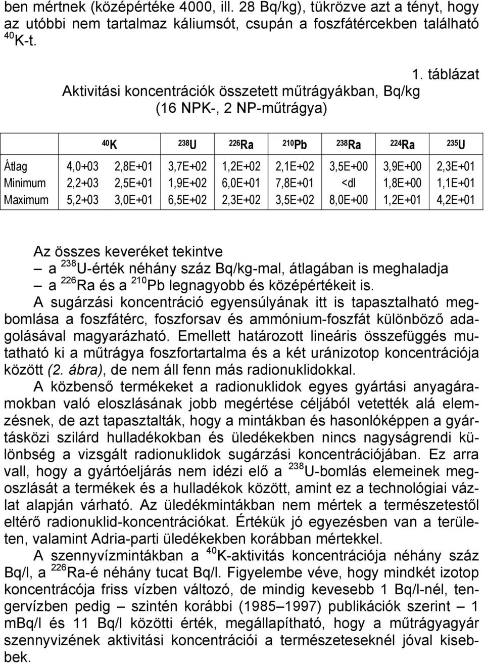 3,0E+01 3,7E+02 1,9E+02 6,5E+02 1,2E+02 6,0E+01 2,3E+02 2,1E+02 7,8E+01 3,5E+02 3,5E+00 <dl 8,0E+00 3,9E+00 1,8E+00 1,2E+01 2,3E+01 1,1E+01 4,2E+01 Az összes keveréket tekintve a 238 U-érték néhány