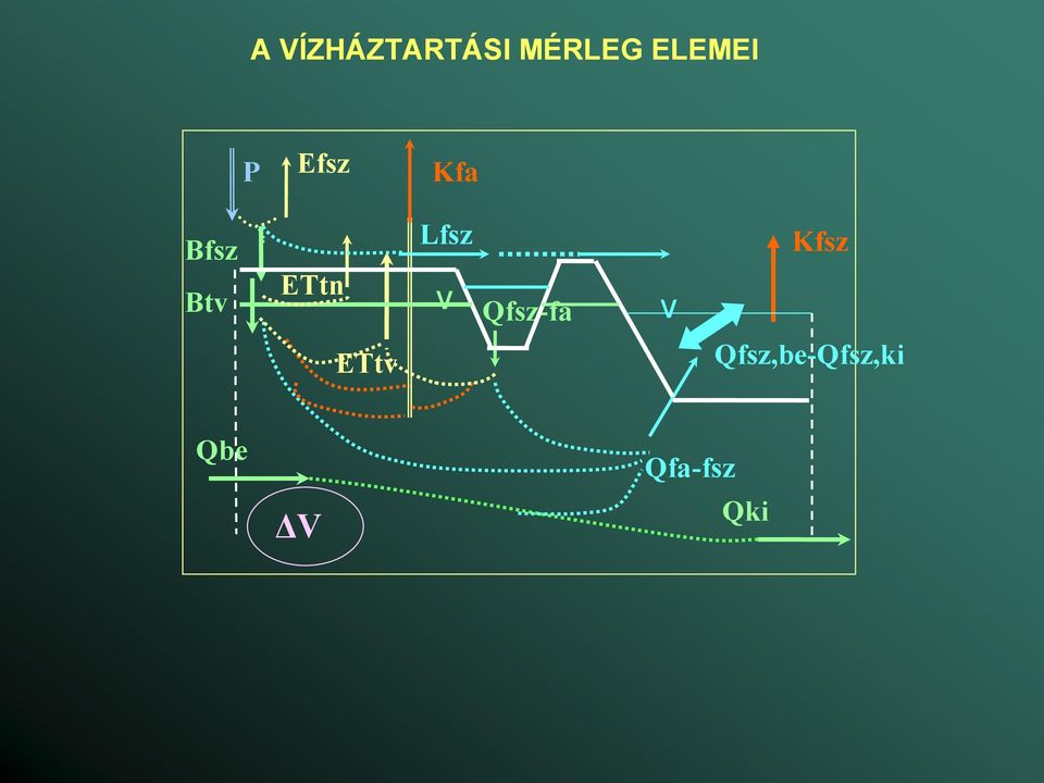 ETtn Lfsz v Qfsz-fa v Kfsz