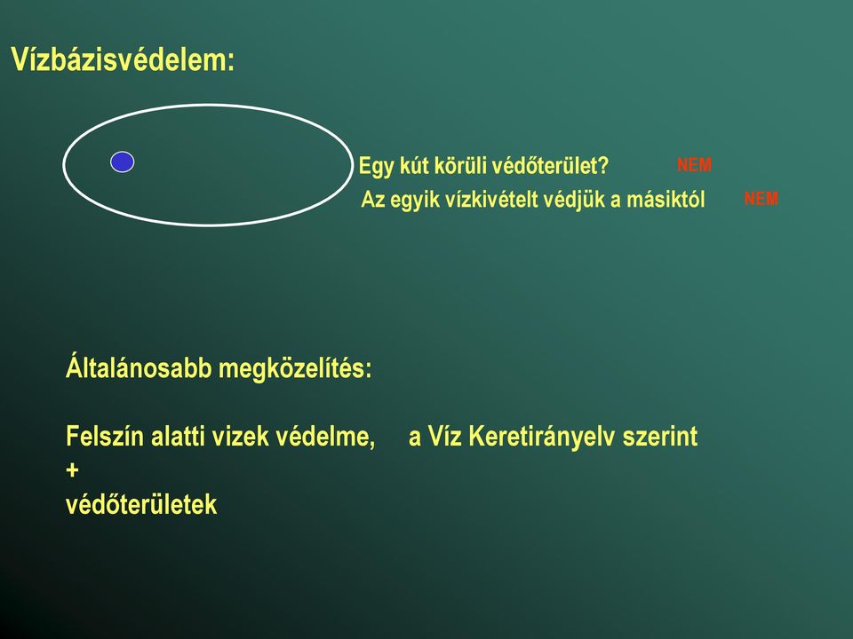 Általánosabb megközelítés: Felszín alatti vizek