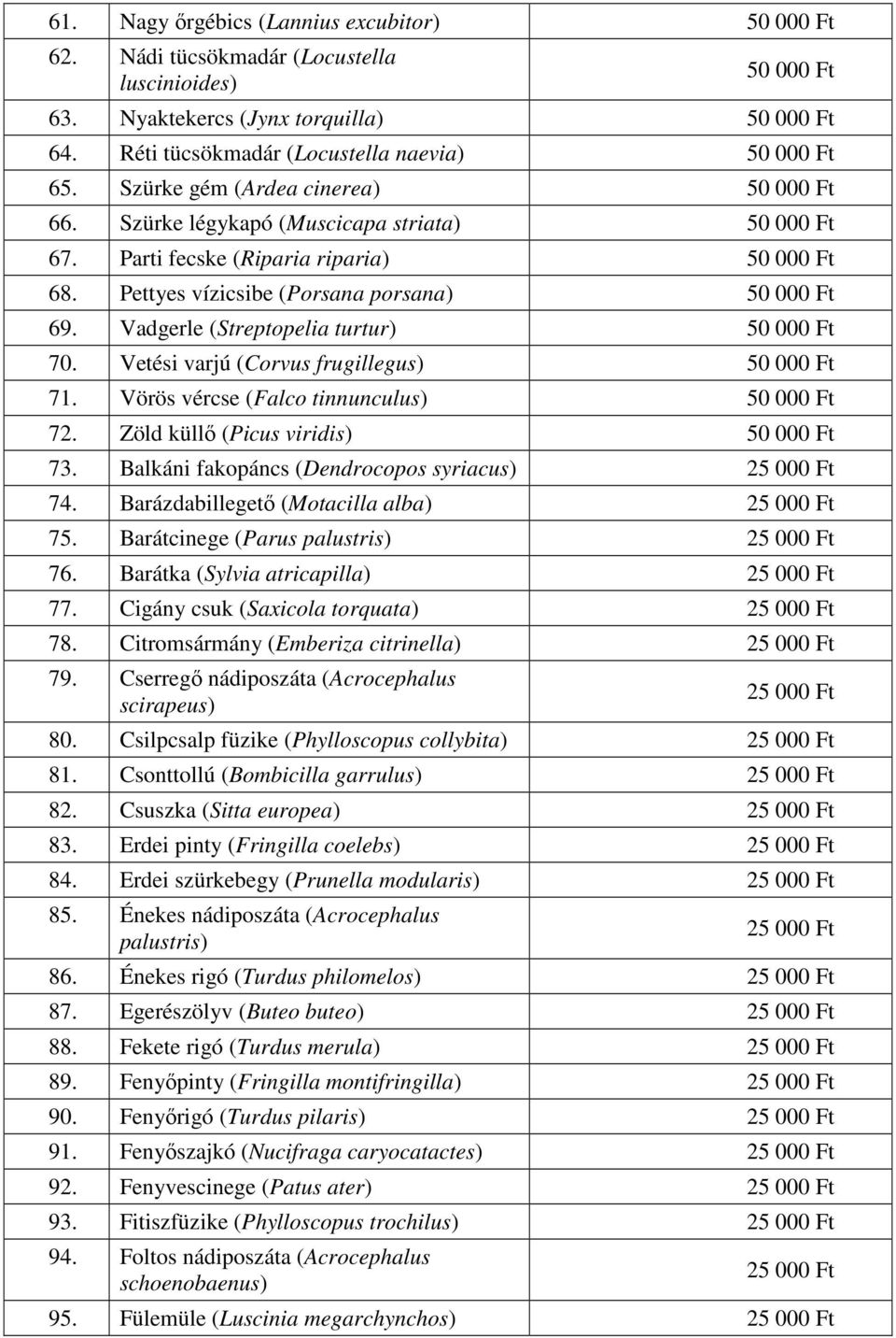 Pettyes vízicsibe (Porsana porsana) 50 000 Ft 69. Vadgerle (Streptopelia turtur) 50 000 Ft 70. Vetési varjú (Corvus frugillegus) 50 000 Ft 71. Vörös vércse (Falco tinnunculus) 50 000 Ft 72.
