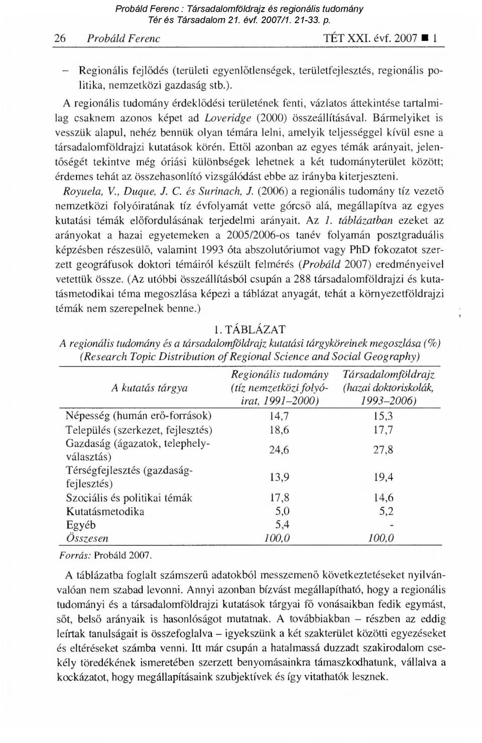 Bármelyiket is vesszük alapul, nehéz bennük olyan témára lelni, amelyik teljességgel kívül esne a társadalomföldrajzi kutatások körén.
