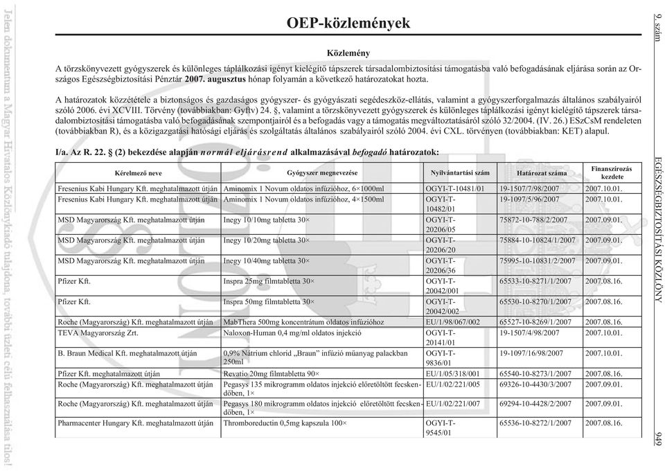 A határozatok közzététele a biztonságos és gazdaságos gyógyszer- és gyógyászati segédeszköz-ellátás, valamint a gyógyszerforgalmazás általános szabályairól szóló 2006. évi XCVIII.