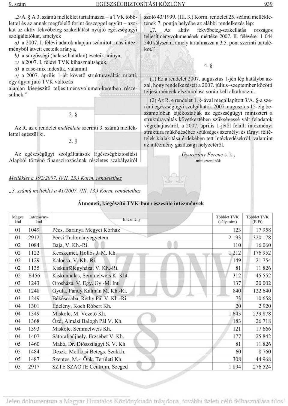 félévi adatok alapján számított más intézménybõl átvett eseteik aránya, b) a sürgõsségi (halaszthatatlan) eseteik aránya, c) a 2007. I.