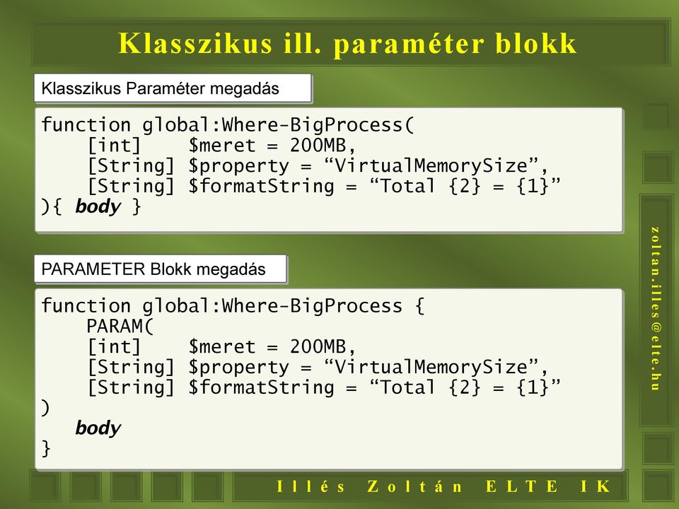 200MB, [String] $property = VirtualMemorySize, [String] $formatstring = Total {2} = {1} ){ body