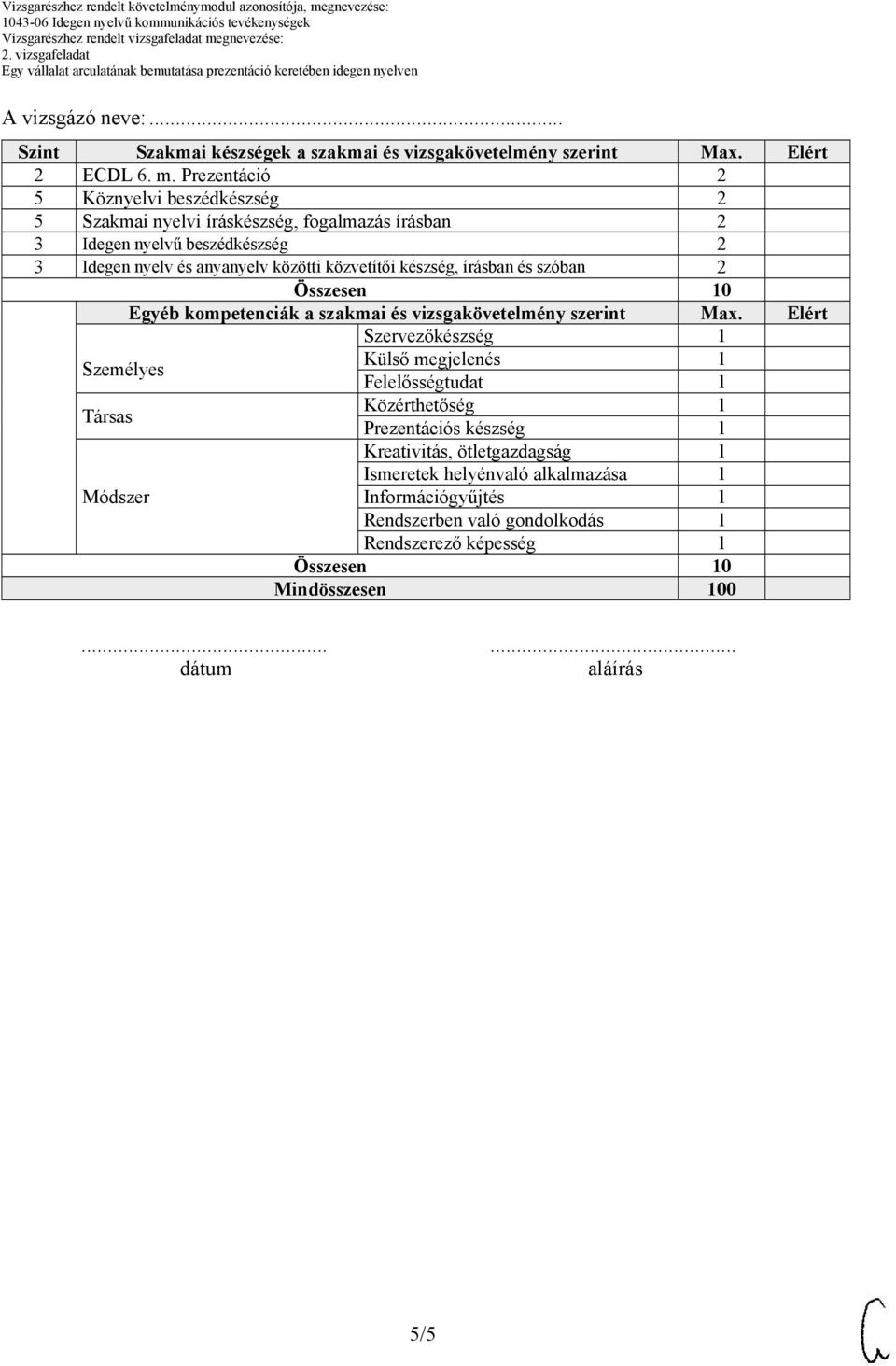 készség, írásban és szóban 2 Összesen 10 Egyéb kompetenciák a szakmai és vizsgakövetelmény szerint Max.
