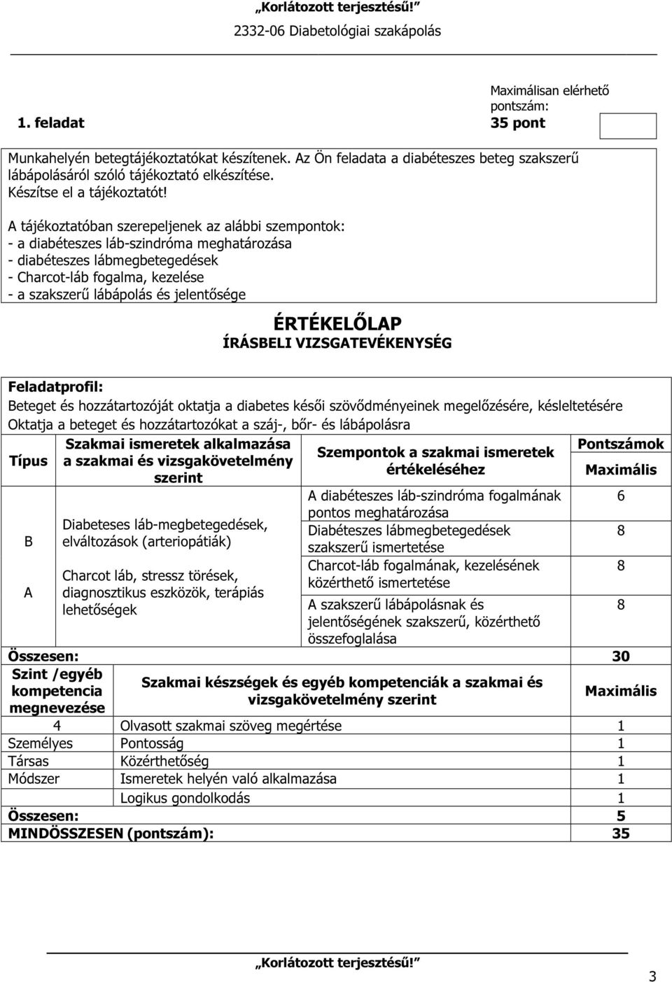 A tájékoztatóban szerepeljenek az alábbi szempontok: - a diabéteszes láb-szindróma meghatározása - diabéteszes lábmegbetegedések - Charcot-láb fogalma, kezelése - a szakszerű lábápolás és jelentősége