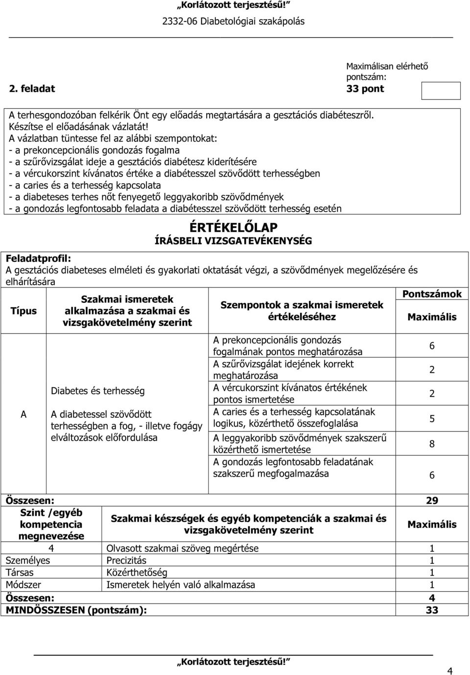 szövődött terhességben - a caries és a terhesség kapcsolata - a diabeteses terhes nőt fenyegető leggyakoribb szövődmények - a gondozás legfontosabb feladata a diabétesszel szövődött terhesség esetén