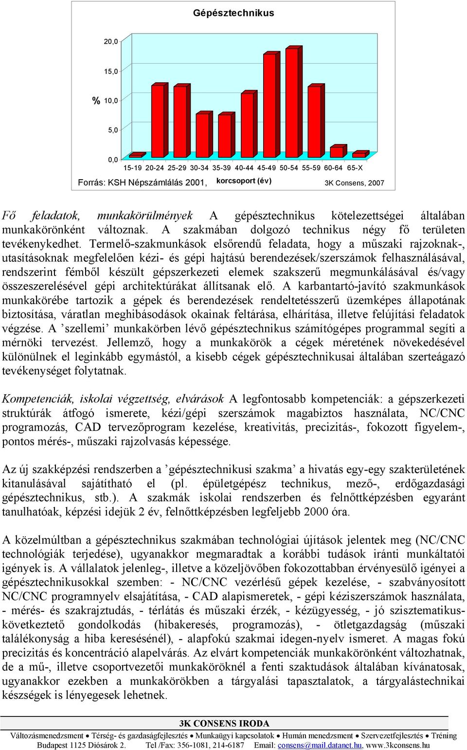 Termelő-szakmunkások elsőrendű feladata, hogy a műszaki rajzoknak-, utasításoknak megfelelően kézi- és gépi hajtású berendezések/szerszámok felhasználásával, rendszerint fémből készült gépszerkezeti