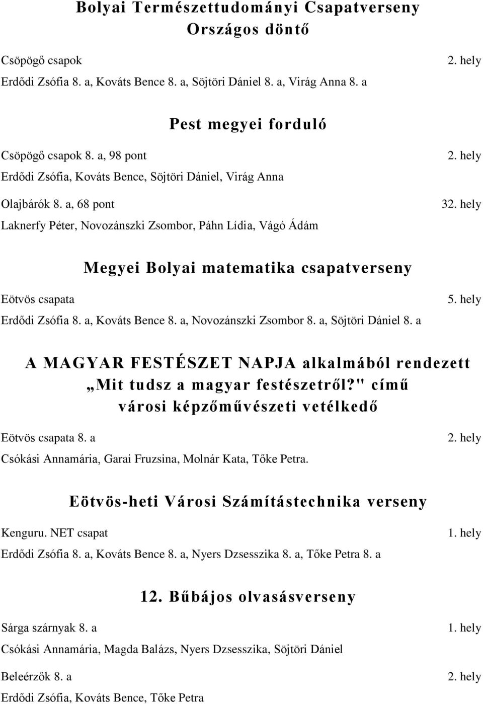 a, 68 pont Laknerfy Péter, Novozánszki Zsombor, Páhn Lídia, Vágó Ádám 3 Megyei Bolyai matematika csapatverseny Eötvös csapata Erdődi Zsófia 8. a, Kováts Bence 8. a, Novozánszki Zsombor 8.