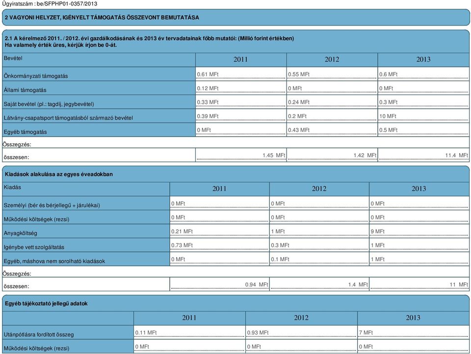 Bevétel 2011 2012 2013 Önkormányzati támogatás Állami támogatás Saját bevétel (pl.: tagdíj, jegybevétel) Látvány-csapatsport támogatásból származó bevétel Egyéb támogatás 0.61 MFt 0.55 MFt 0.6 MFt 0.