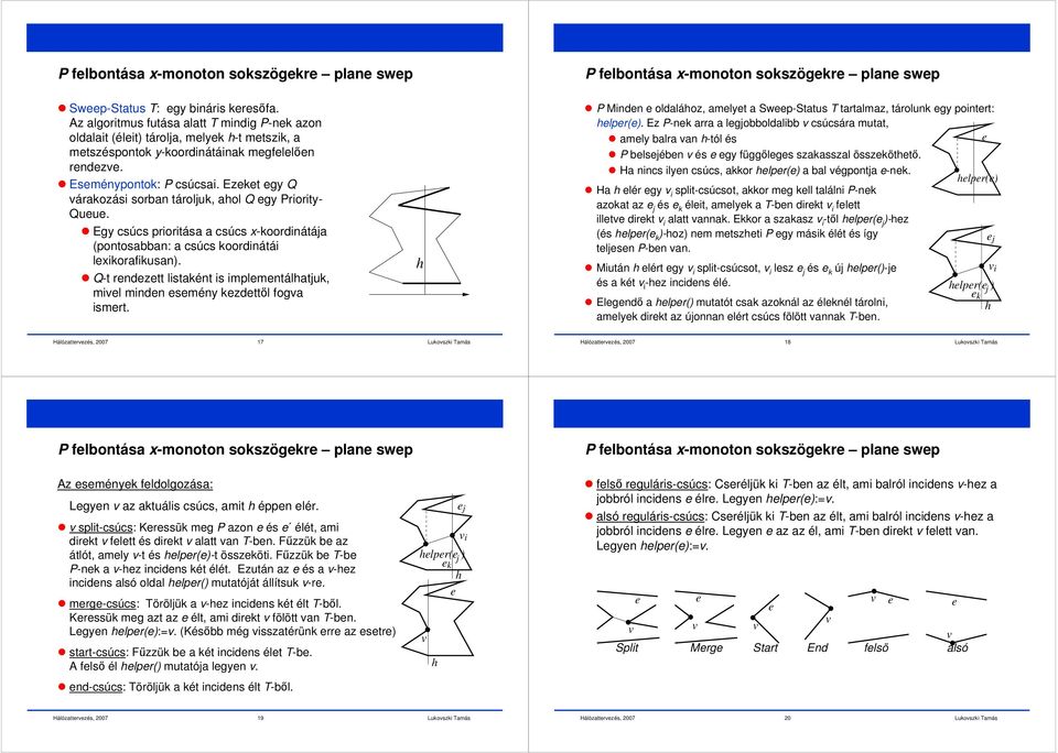 Ezkt gy Q árakozási sorban tároljk, aol Q gy Priority- Q. Egy csúcs prioritása a csúcs x-koordinátája (pontosabban: a csúcs koordinátái lxikorafiksan).