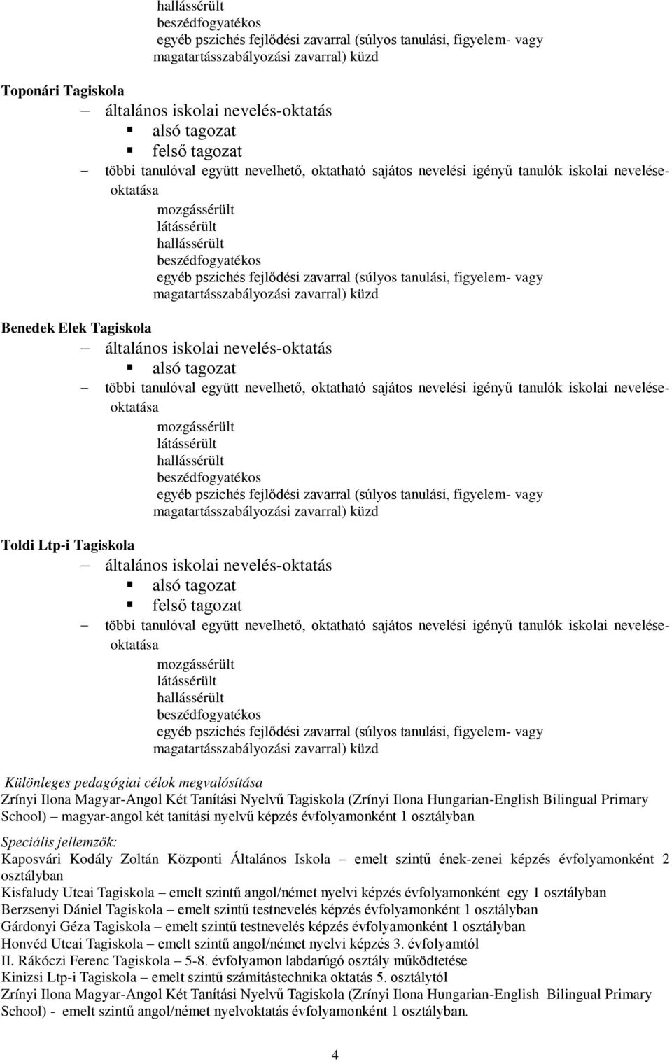 zavarral (súlyos tanulási, figyelem- vagy magatartásszabályozási zavarral) küzd Benedek Elek Tagiskola általános iskolai nevelés-oktatás alsó tagozat többi tanulóval együtt nevelhet, oktatható