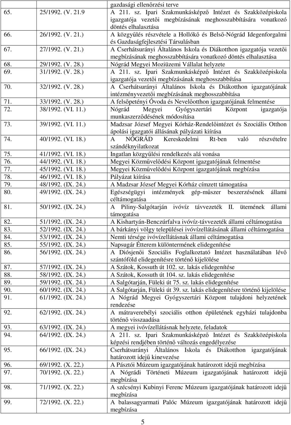 29/1992. (V. 28.) Nógrád Megyei Moziüzemi Vállalat helyzete 69. 31/1992. (V. 28.) A 211. sz. Ipari Szakmunkásképző Intézet és Szakközépiskola igazgatója vezetői megbízásának meghosszabbítása 70.