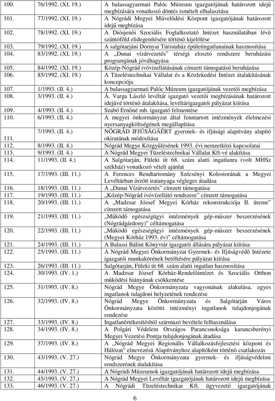 83/1992. (XI. 19.) A Dunai vízátvezetés térségi elosztó rendszere beruházási programjának jóváhagyása 105. 84/1992. (XI. 19.) Közép-Nógrád ivóvízellátásának címzett támogatású beruházása 106. 85/1992.