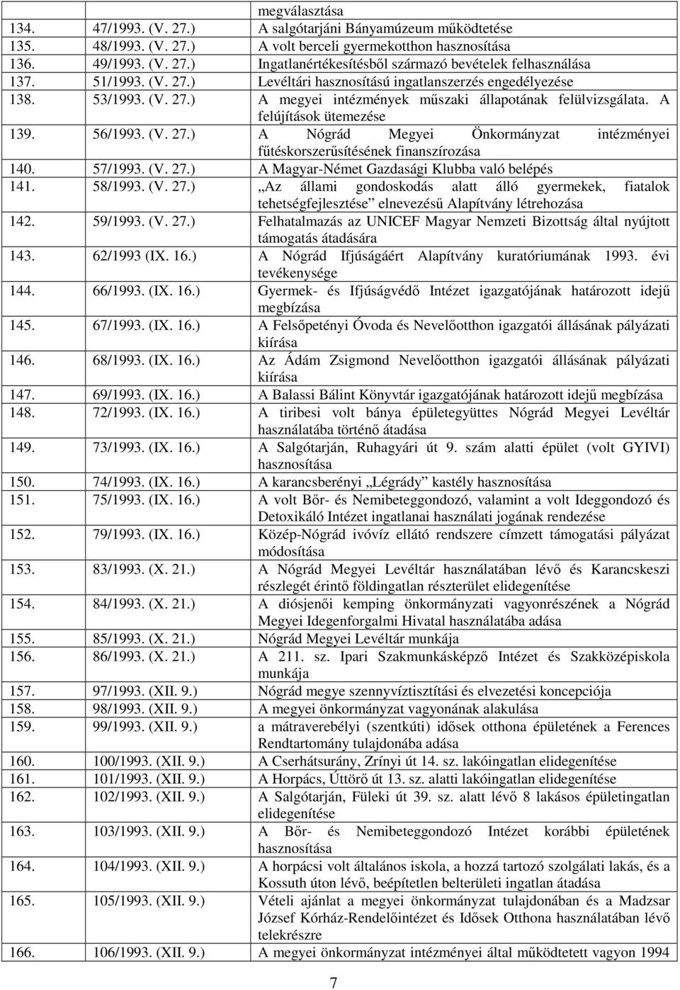 57/1993. (V. 27.) A Magyar-Német Gazdasági Klubba való belépés 141. 58/1993. (V. 27.) Az állami gondoskodás alatt álló gyermekek, fiatalok tehetségfejlesztése elnevezésű Alapítvány létrehozása 142.