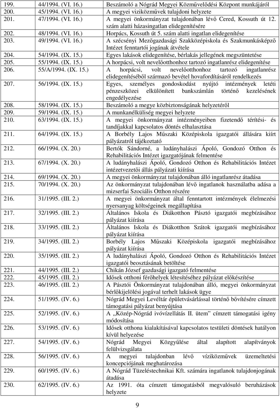 54/1994. (IX. 15.) Egyes lakások elidegenítése, bérlakás jellegének megszüntetése 205. 55/1994. (IX. 15.) A horpácsi, volt nevelőotthonhoz tartozó ingatlanrész elidegenítése 206. 55/A/1994. (IX. 15.) A horpácsi, volt nevelőotthonhoz tartozó ingatlanrész elidegenítéséből származó bevétel hovafordításáról rendelkezés 207.