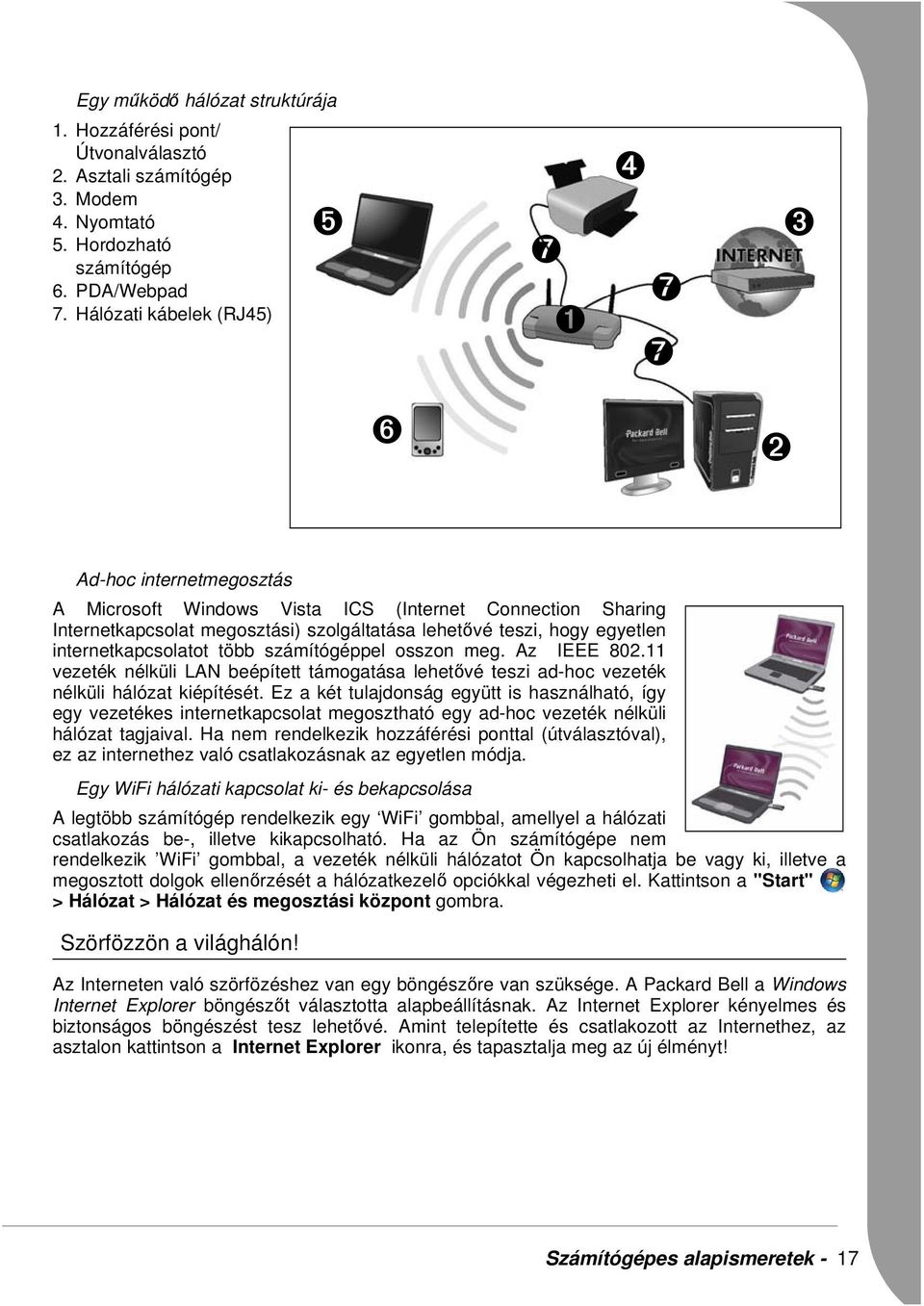 internetkapcsolatot több számítógéppel osszon meg. Az IEEE 802.11 vezeték nélküli LAN beépített támogatása lehetővé teszi ad-hoc vezeték nélküli hálózat kiépítését.