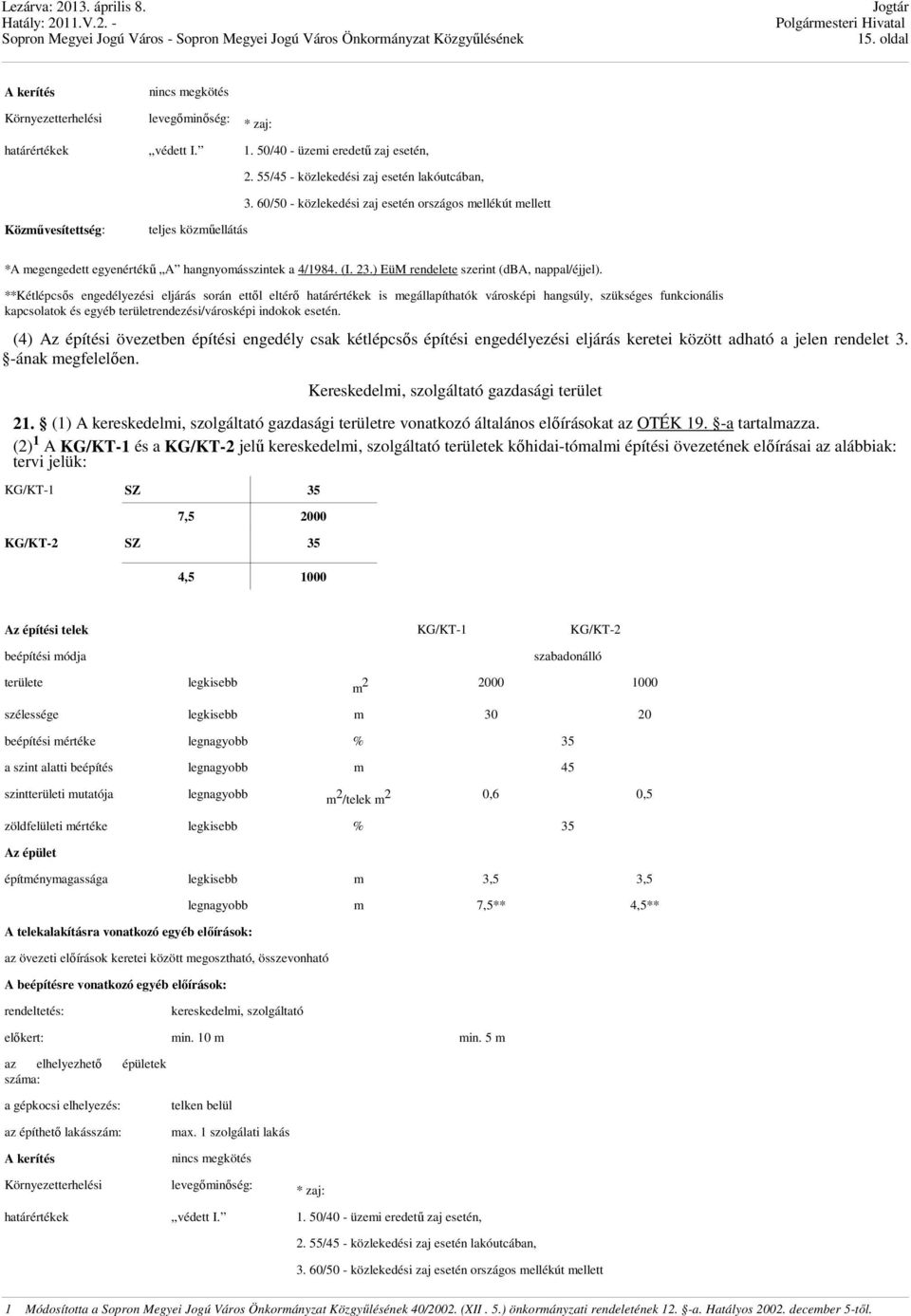 ) EüM rendelete szerint (dba, nappal/éjjel).