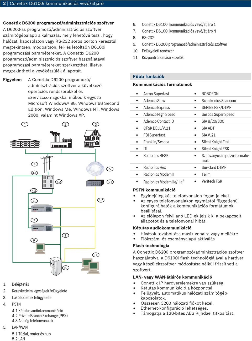 A Conettix D6200 programozó/adminisztrációs szoftver használatával programozási paramétereket szerkeszthet, illetve megtekintheti a vevőkészülék állapotát.