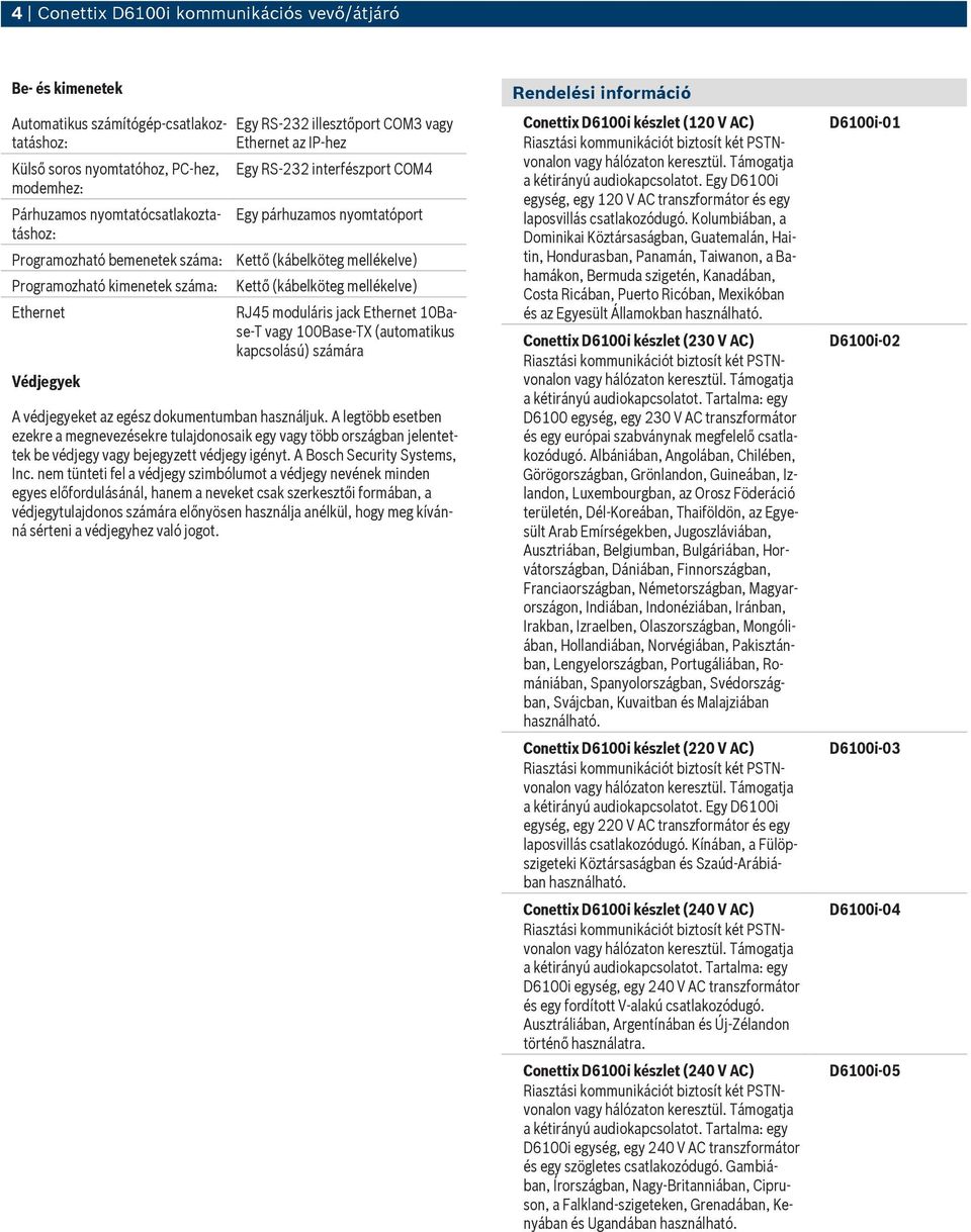 mellékelve) Kettő (kábelköteg mellékelve) RJ45 moduláris jack Ethernet 10Base-T vagy 100Base-TX (automatikus kapcsolású) számára A védjegyeket az egész dokumentumban használjuk.