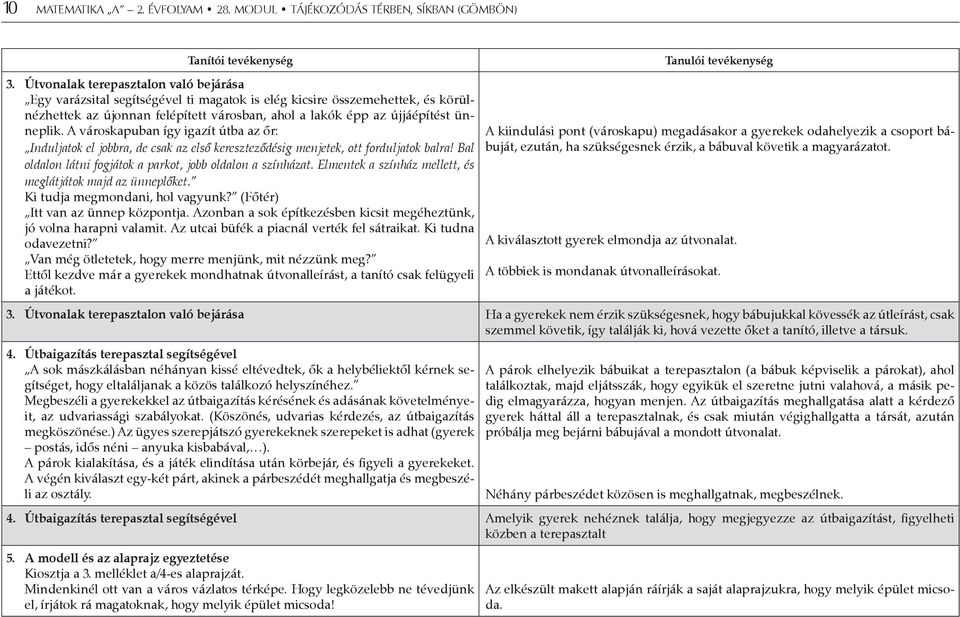 A városkapuban így igazít útba az őr: Induljatok el jobbra, de csak az első kereszteződésig menjetek, ott forduljatok balra! Bal oldalon látni fogjátok a parkot, jobb oldalon a színházat.