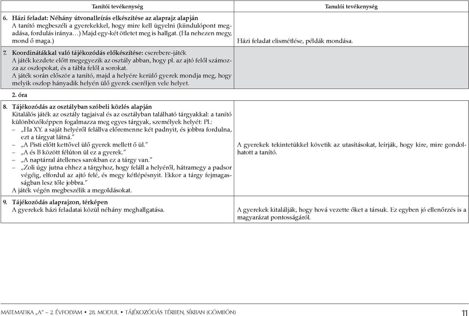 hallgat. (Ha nehezen megy, mond ő maga.) 7. Koordinátákkal való tájékozódás előkészítése: cserebere-játék A játék kezdete előtt megegyezik az osztály abban, hogy pl.
