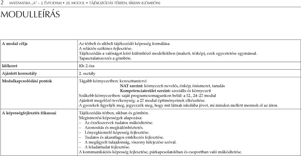 formálása. A relációs szókincs fejlesztése. Tájékozódás a valóságot leíró különböző modellekben (makett, térkép), ezek egyeztetése egymással. Tapasztalatszerzés a gömbön. Kb. 2 óra 2.