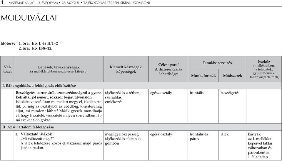 (mellékletben: a feladatok, gyűjtemények, tananyagtartalmak) I.