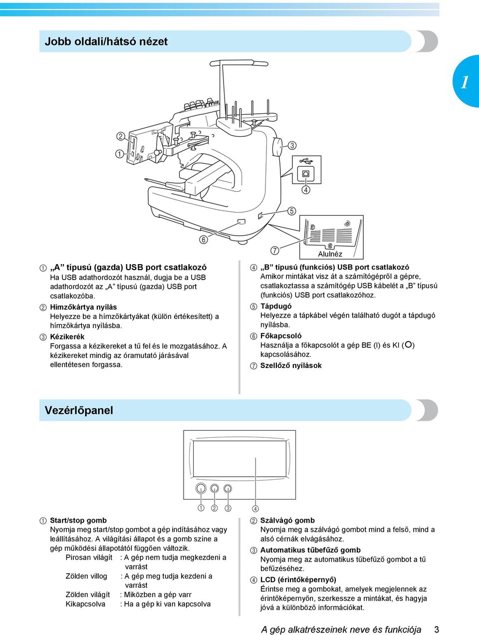 HÍMZŐGÉP PR-620 HASZNÁLATI UTASÍTÁS - PDF Ingyenes letöltés