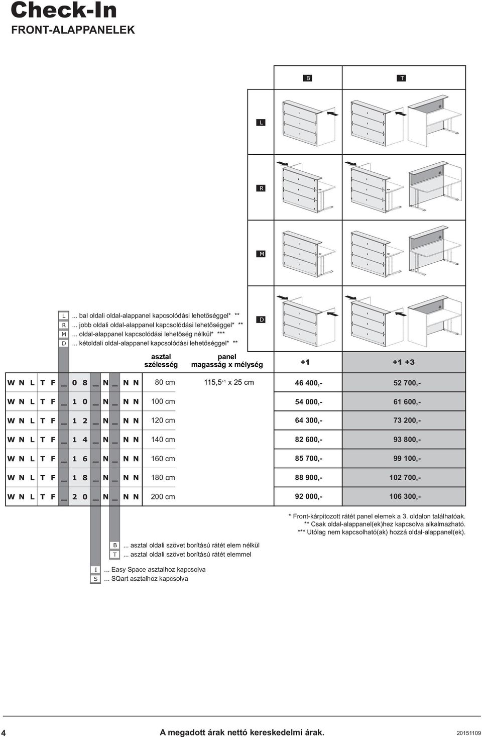 20 cm 0 cm 60 cm 80 cm 200 cm 6 300,- 82 600,- 85 700,- 88 900,- 92 000,- 73 200,- 93 800,- 99 00,- 02 700,- 06 300,- * ront-kárpitozott rátét panel elemek a 3. oldalon találhatóak.