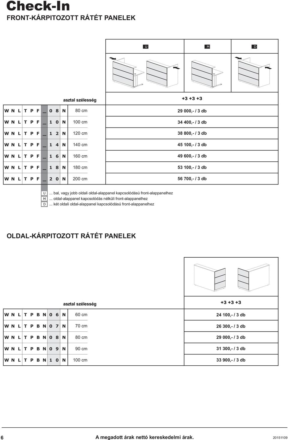 .. oldal-alappanel kapcsolódás nélküli front-alappanelhez.