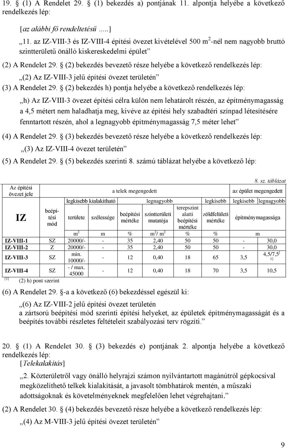 (2) bekezdés bevezető része helyébe a következő rendelkezés lép: (2) Az IZ-VIII-3 jelű építési övezet területén (3) A Rendelet 29.