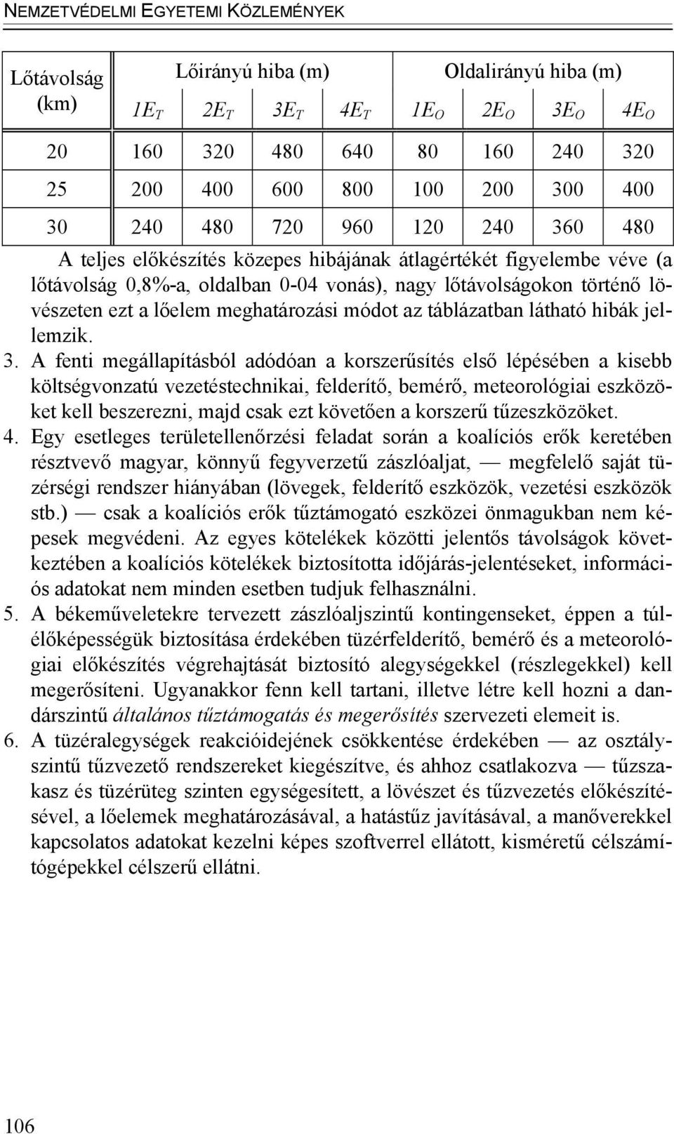 meghatározási módot az táblázatban látható hibák jellemzik. 3.