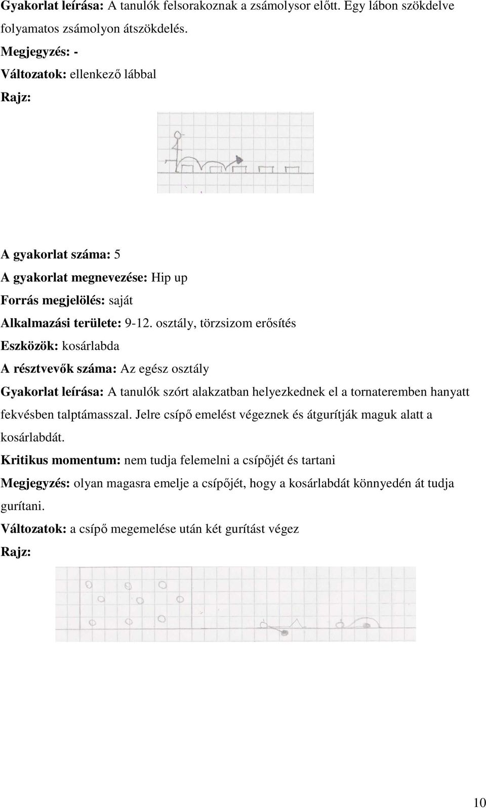 osztály, törzsizom erősítés Eszközök: kosárlabda Gyakorlat leírása: A tanulók szórt alakzatban helyezkednek el a tornateremben hanyatt fekvésben talptámasszal.