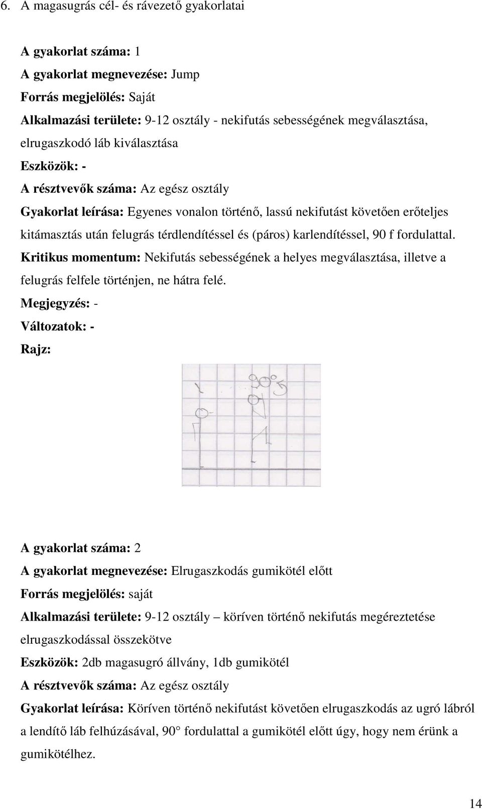 fordulattal. Kritikus momentum: Nekifutás sebességének a helyes megválasztása, illetve a felugrás felfele történjen, ne hátra felé.