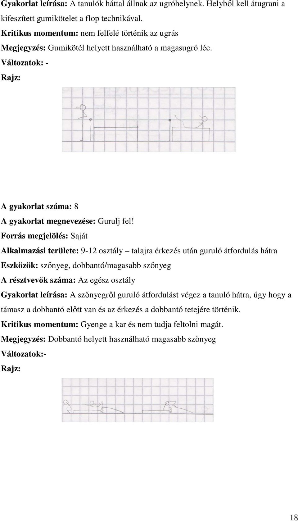 Forrás megjelölés: Saját Alkalmazási területe: 9-12 osztály talajra érkezés után guruló átfordulás hátra Eszközök: szőnyeg, dobbantó/magasabb szőnyeg Gyakorlat leírása: A szőnyegről