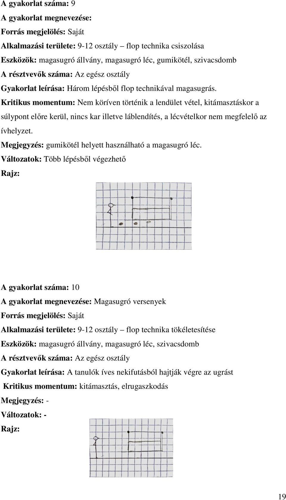 Kritikus momentum: Nem köríven történik a lendület vétel, kitámasztáskor a súlypont előre kerül, nincs kar illetve láblendítés, a lécvételkor nem megfelelő az ívhelyzet.