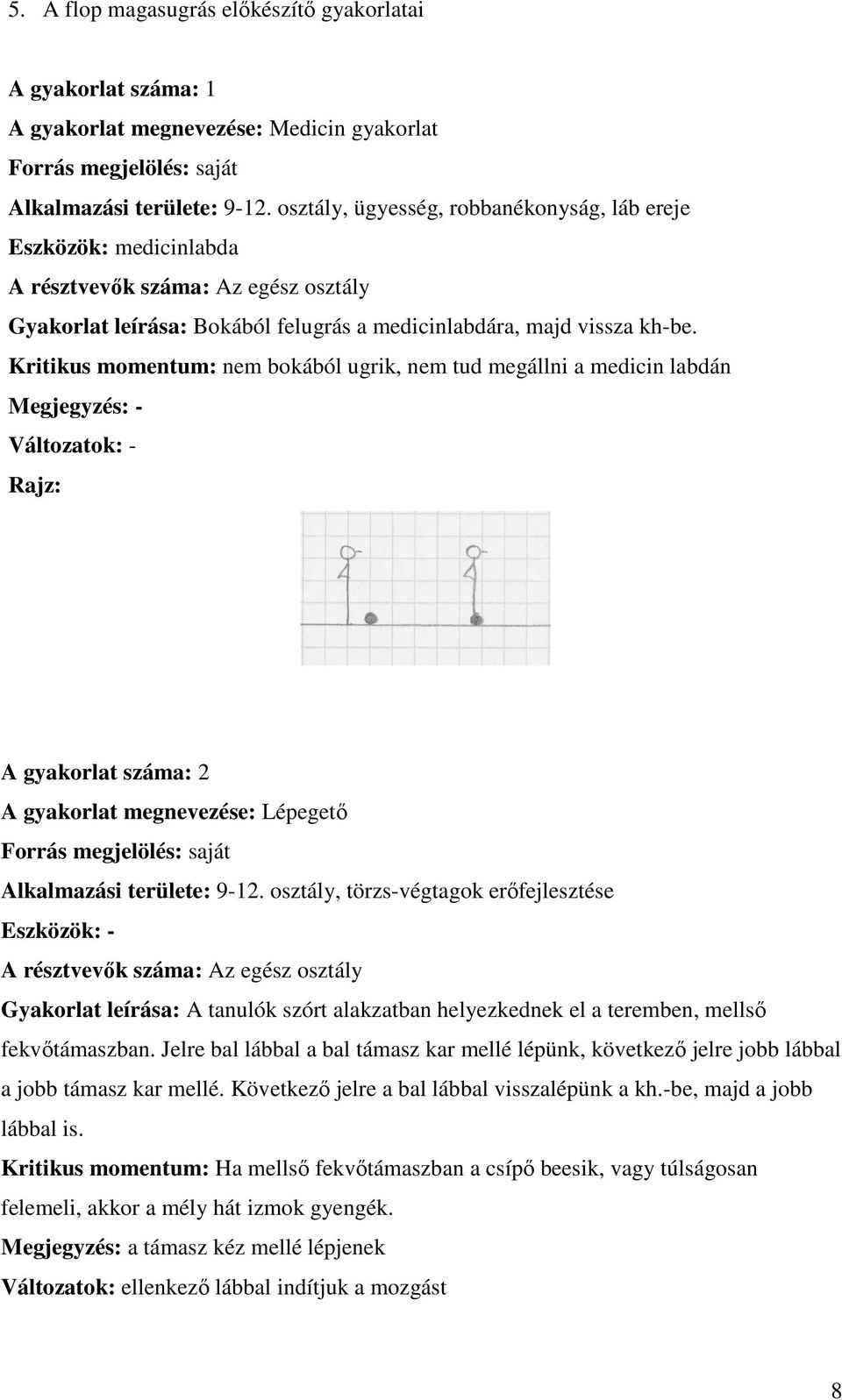 Kritikus momentum: nem bokából ugrik, nem tud megállni a medicin labdán Megjegyzés: - Változatok: - A gyakorlat száma: 2 A gyakorlat megnevezése: Lépegető Alkalmazási területe: 9-12.