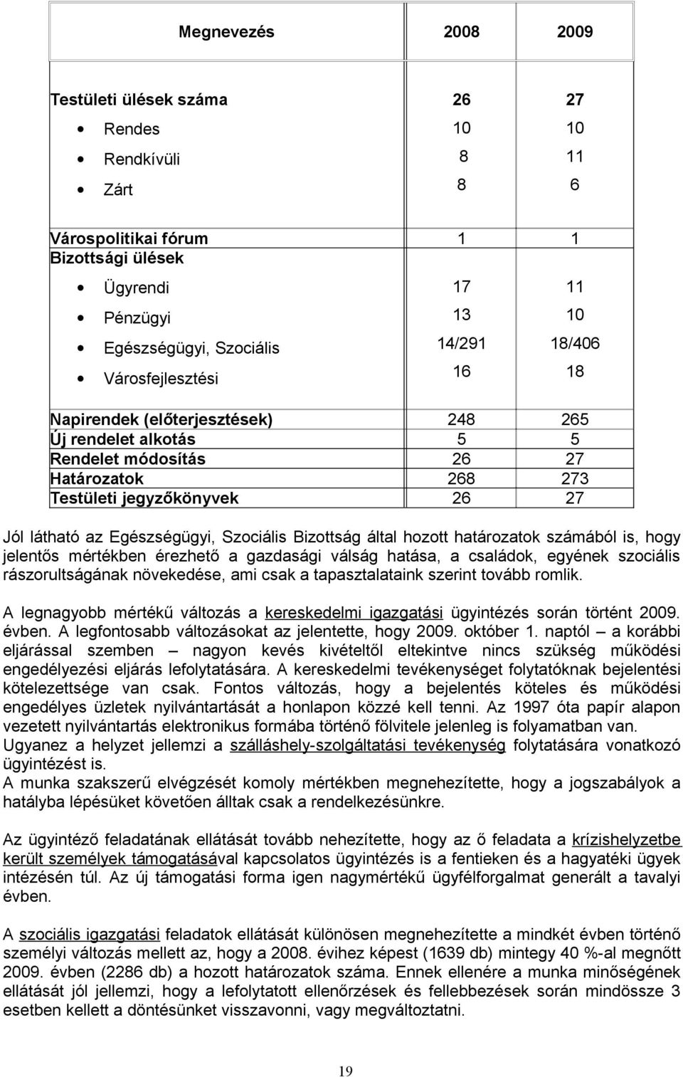 Bizottság által hozott határozatok számából is, hogy jelentős mértékben érezhető a gazdasági válság hatása, a családok, egyének szociális rászorultságának növekedése, ami csak a tapasztalataink