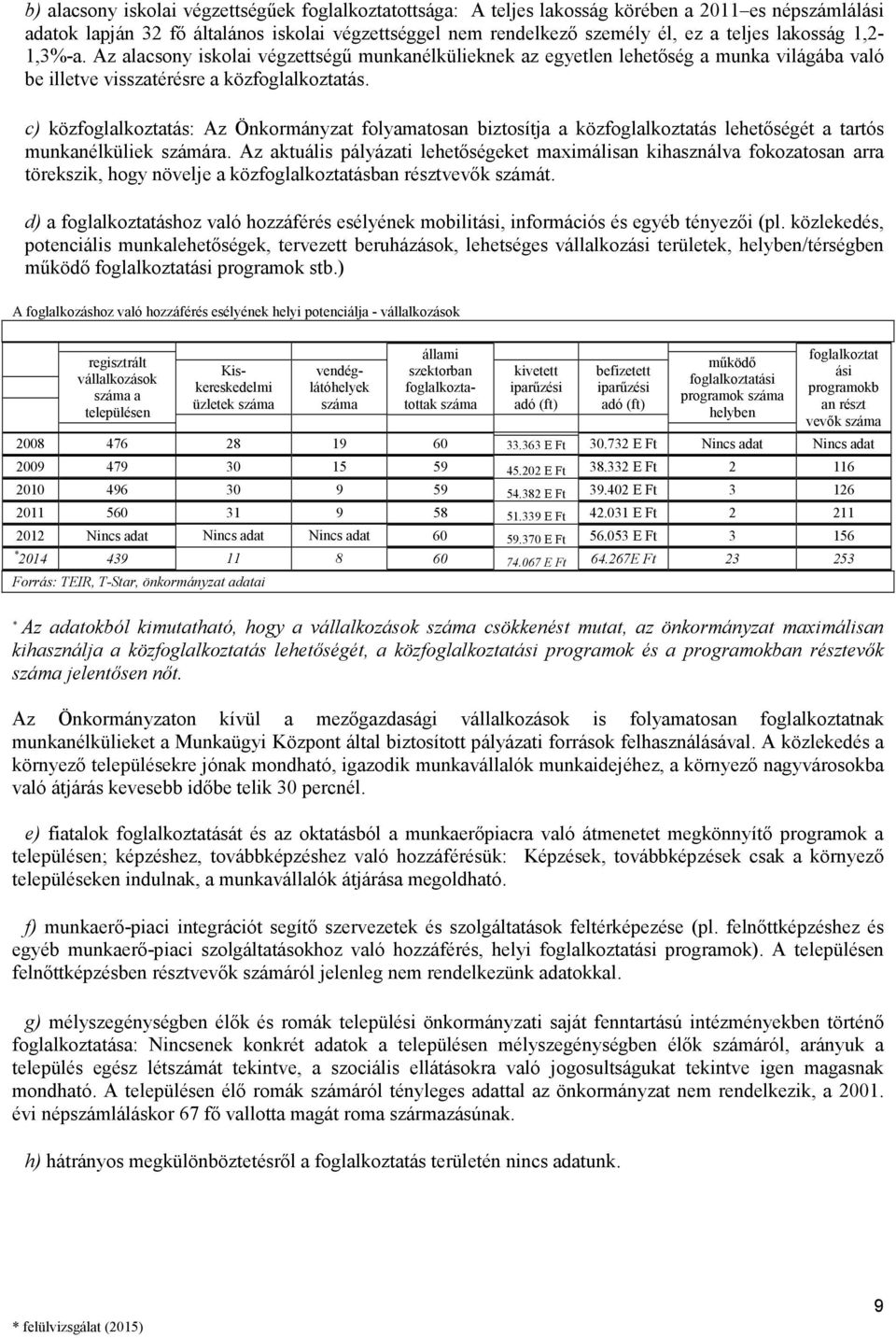 c) közfoglalkoztatás: Az folyamatosan biztosítja a közfoglalkoztatás lehetıségét a tartós munkanélküliek számára.