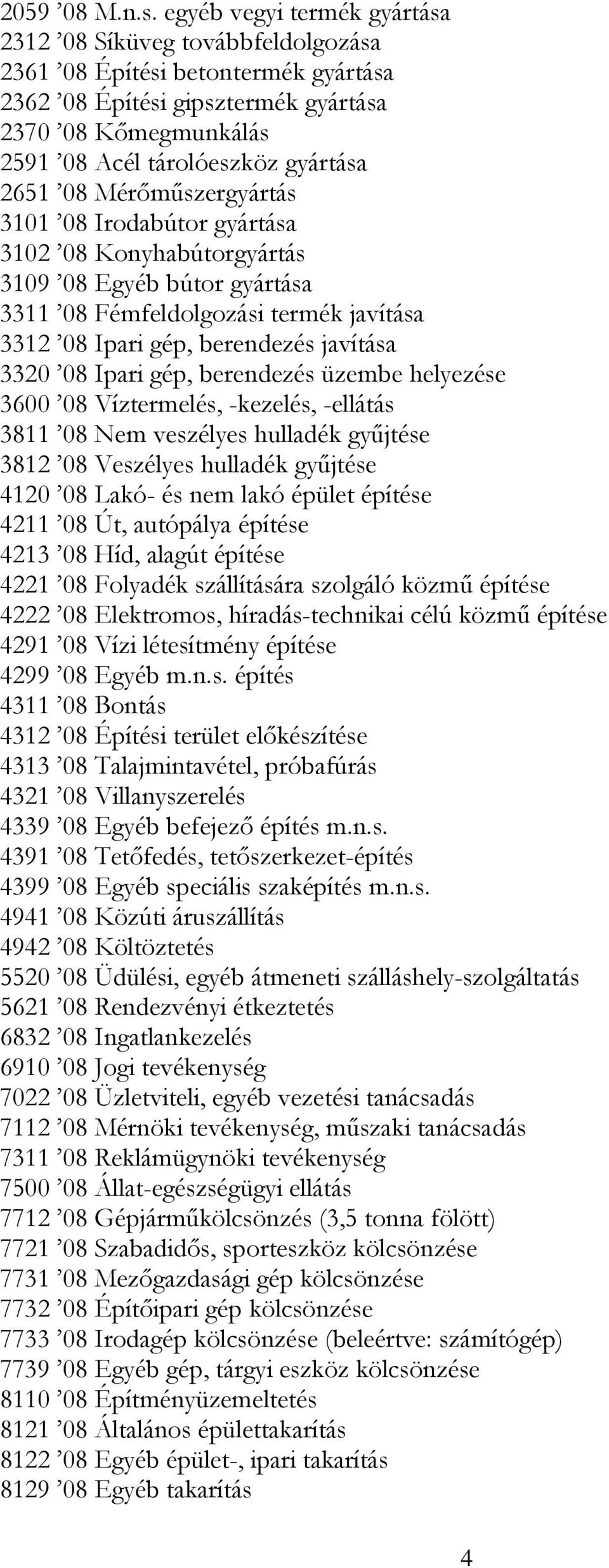 08 Mérőműszergyártás 3101 08 Irodabútor gyártása 3102 08 Konyhabútorgyártás 3109 08 Egyéb bútor gyártása 3311 08 Fémfeldolgozási termék javítása 3312 08 Ipari gép, berendezés javítása 3320 08 Ipari