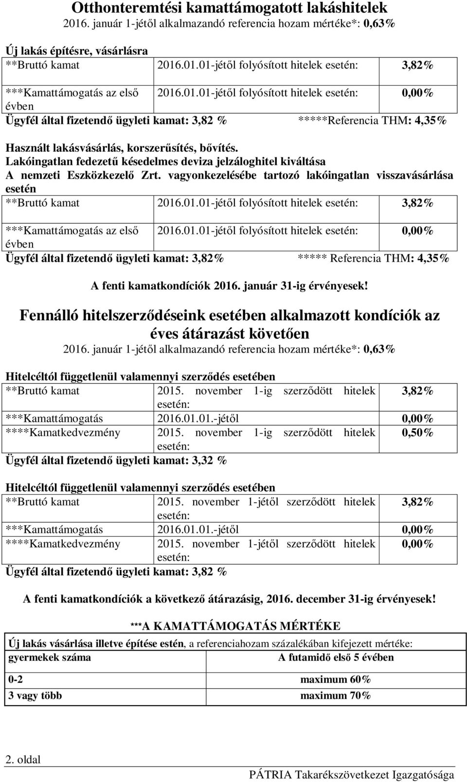 Lakóingatlan fedezet késedelmes deviza jelzáloghitel kiváltása A nemzeti Eszközkezel Zrt. vagyonkezelésébe tartozó lakóingatlan visszavásárlása **Bruttó kamat 2016