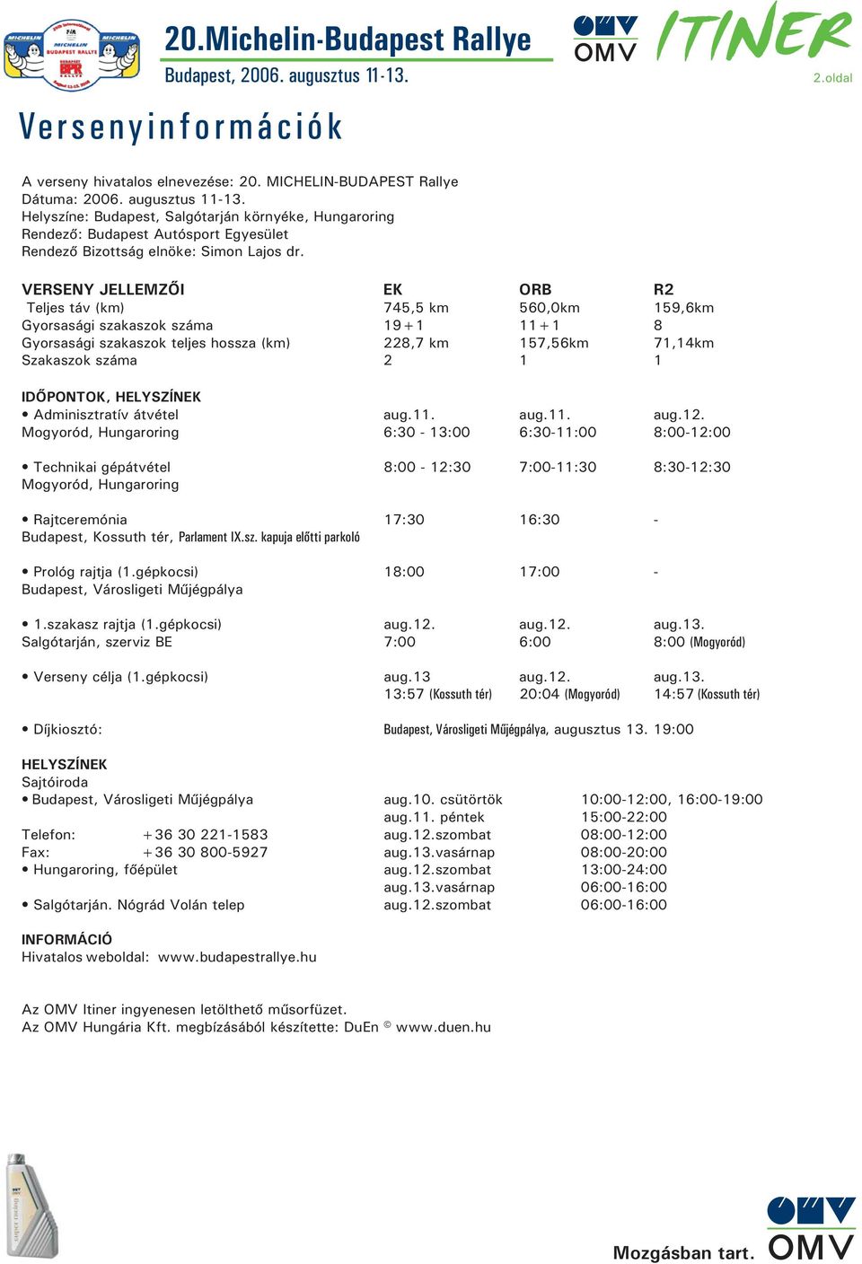 VERSENY JELLEMZÕI R2 Teljes táv (km) 745,5 km 560,0km 159,6km Gyorsasági szakaszok száma 19+1 11+1 8 Gyorsasági szakaszok teljes hossza (km) 228,7 km 157,56km 71,14km Szakaszok száma 2 1 1 IDÕPONTOK,