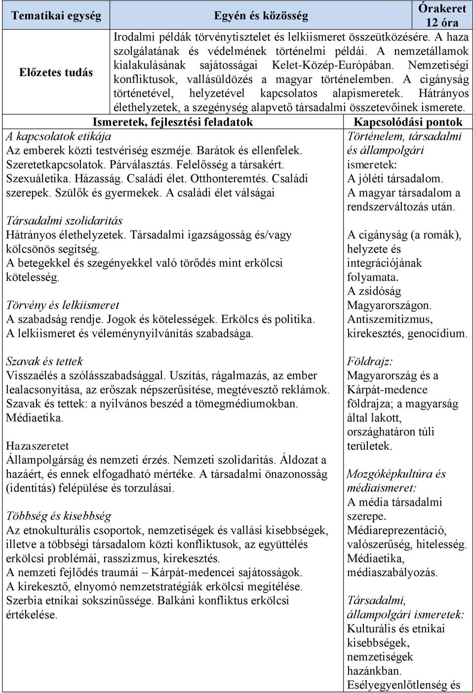 A cigányság történetével, helyzetével kapcsolatos alapismeretek. Hátrányos élethelyzetek, a szegénység alapvető társadalmi összetevőinek ismerete.