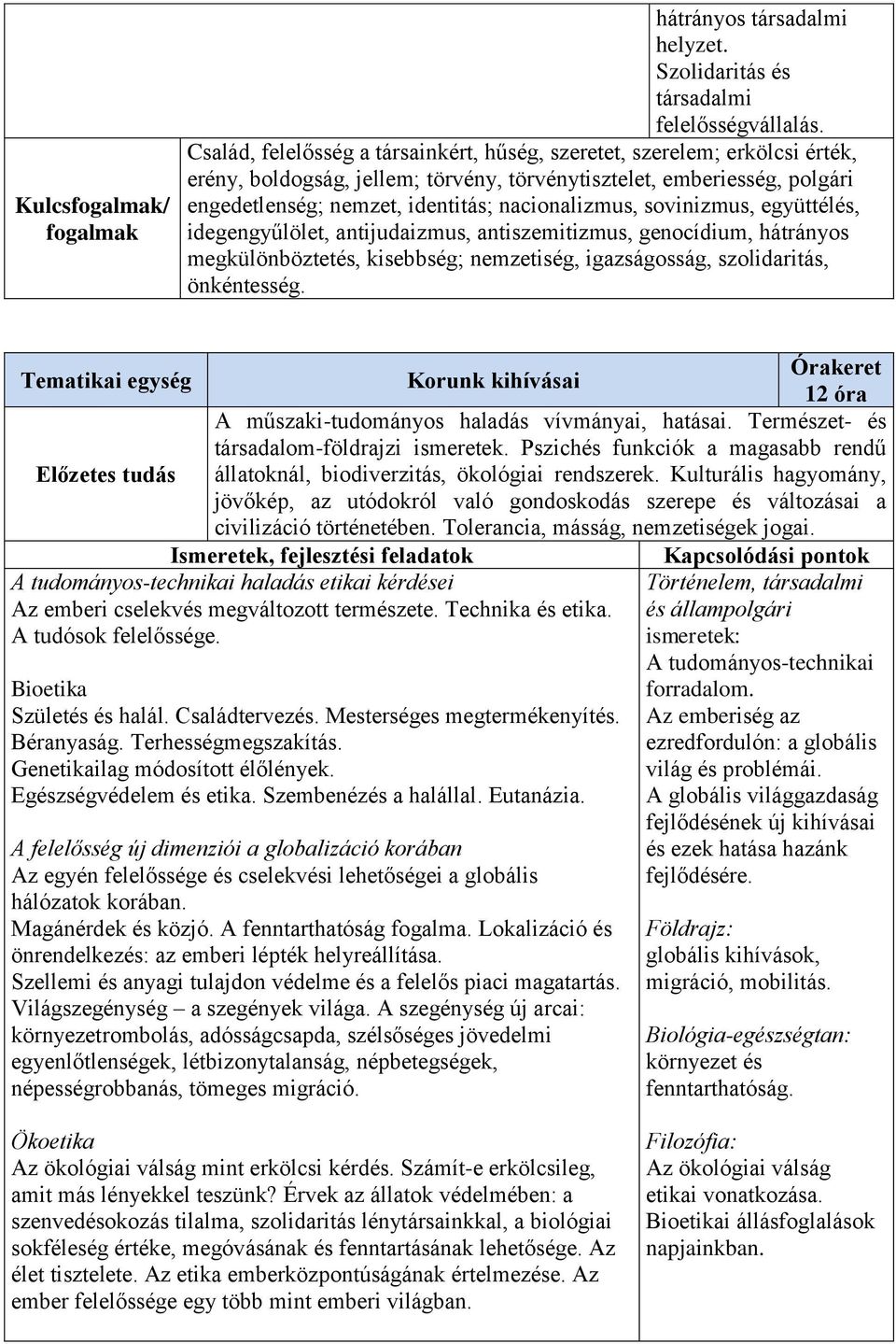 sovinizmus, együttélés, idegengyűlölet, antijudaizmus, antiszemitizmus, genocídium, hátrányos megkülönböztetés, kisebbség; nemzetiség, igazságosság, szolidaritás, önkéntesség.