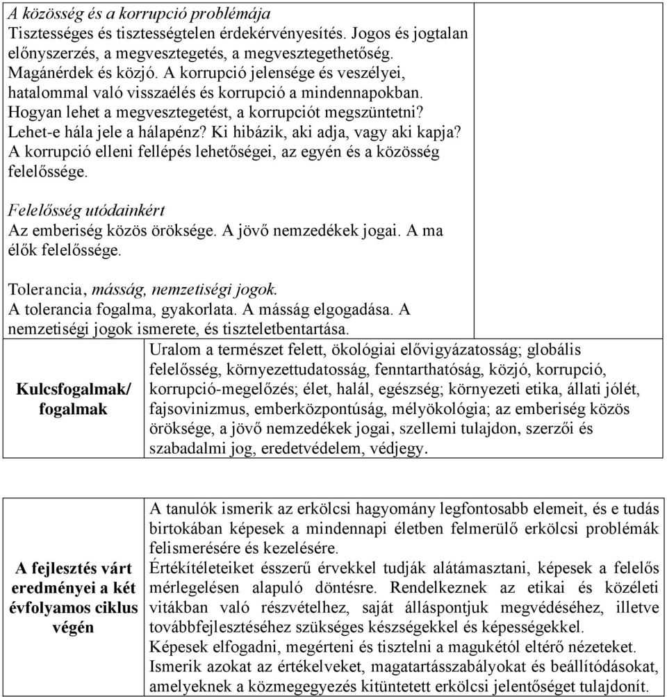 Ki hibázik, aki adja, vagy aki kapja? A korrupció elleni fellépés lehetőségei, az egyén és a közösség felelőssége. Felelősség utódainkért Az emberiség közös öröksége. A jövő nemzedékek jogai.