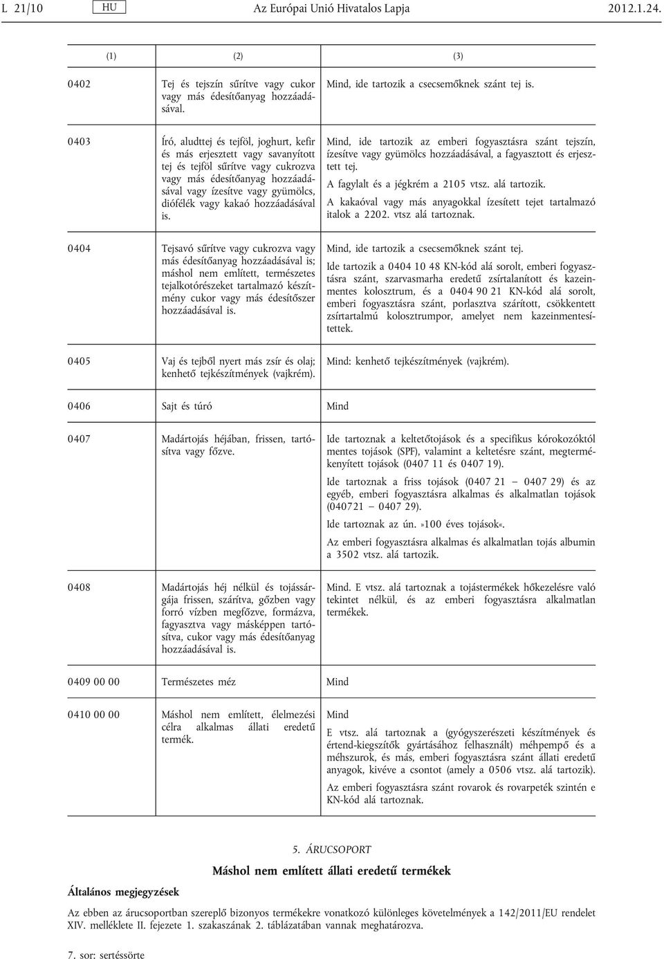 kakaó hozzáadásával is., ide tartozik az emberi fogyasztásra szánt tejszín, ízesítve vagy gyümölcs hozzáadásával, a fagyasztott és erjesz tett tej. A fagylalt és a jégkrém a 2105 vtsz. alá tartozik.